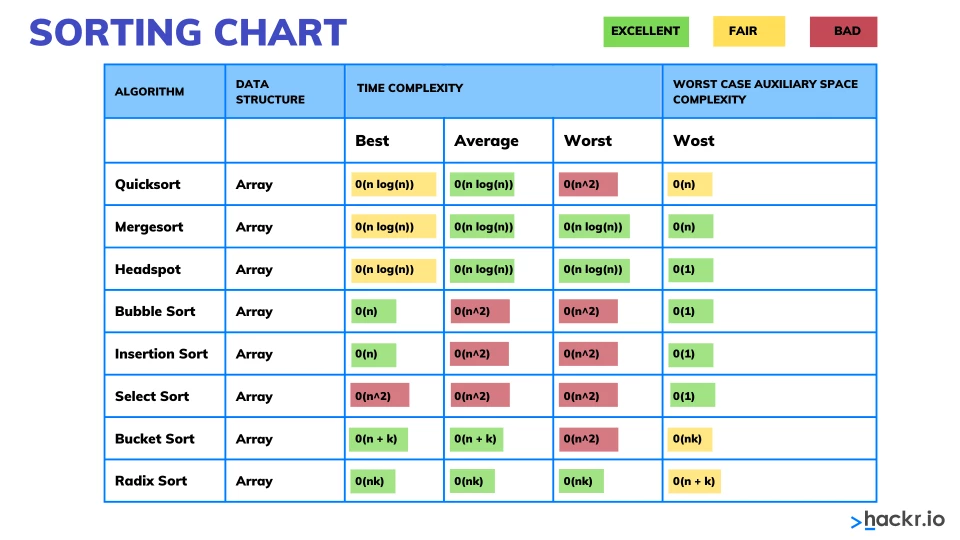Comparison-Table