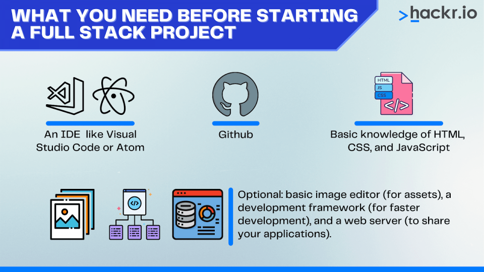Some of the top software projects in Roweb's portfolio