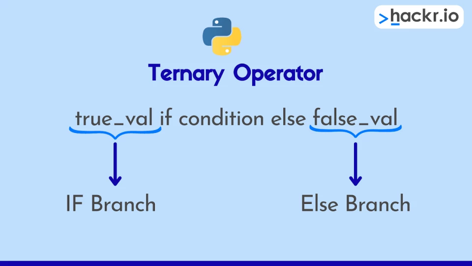 python ternary operator with assignment