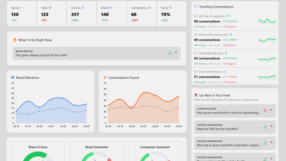 The Mentor AI tool helps you find jobs and learn skills.