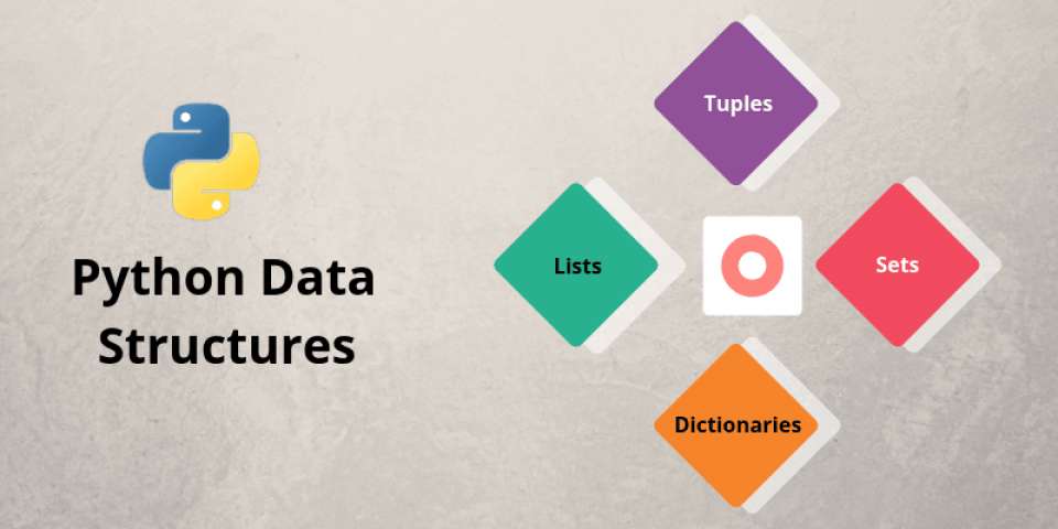 Python Data Structures (list, dict, tuples, sets, strings) Explained in ...